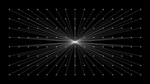 Embedding Iteration