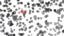 Pointillism