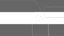 Mouse Signals