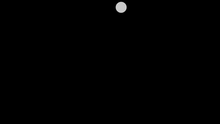 Polar to Cartesian