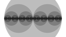 Recursion