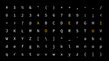 Letters