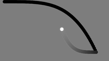 Moving On Curves